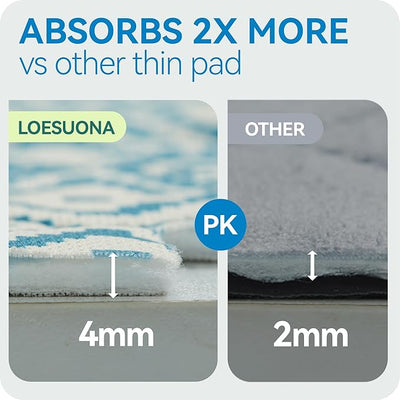 Washable Pee Pads for Dogs , 2 Pack Ultra-Absorbent Reusable Puppy Pads with Waterproof & Non-Slip Backing, Leak-Proof Protection for Dog Training , Crates , Whelping & Playpens ( 24"x36" )
