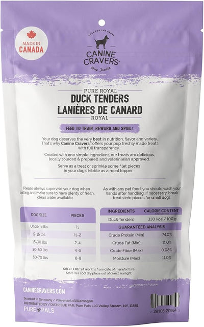 Canine Cravers Single Ingredient Dog Treats – Pure Royal Duck - Human Grade Air Dried Hypoallergenic Pet Food – Grain, Gluten, and Soy Free – 100% All Natural – 5.3 oz
