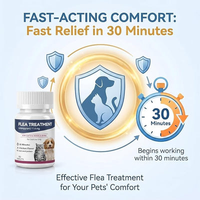 Oral Flea Treatment for Cats and Dogs, Nitenpyram 11.4mg Oral Flea Control Pills, Fast Acting Tablets for Kitten and Puppy 2-25 lbs, Starts in 30 Minutes, Chicken Flavor (50 Tablets)