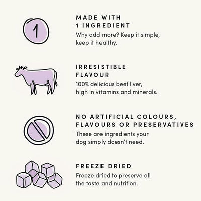 Crumps' Naturals Beef Liver Bites For Pets, 2.3-Ounce