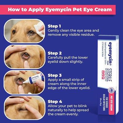 EYEMYCIN Pet Eye Health for Dogs, Cats, Cattle, Sheep, Horses, Birds and Puppies, Kitten (2 Pack)