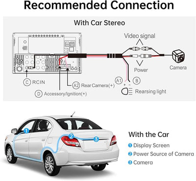 ATOTOZONE AC-HD03LR 720P Rearview Backup Camera with 180° Wide-Angle,VSV (Virtual Surround-View),Live Rear View,Clear Night Vision,IP67 Waterproof,Compatible with A6PF/A6PL/S8（Excluding S8 UN/MS/Gen4）