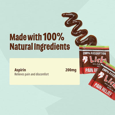 Licks Pain Relief - Temporary Discomfort & Mobility Support for Dogs with Aspirin - Pill-Free Liquid Packets - 30 Packets
