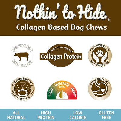 Fieldcrest Farms Nothin' to Hide Twist Stix, Beef Flavor, Easily Digestible Dog Chews, Supports Skin, Coat, Joints & Muscles, for Moderate Chewers Under 15 lbs, 100 Total Pieces