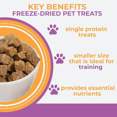Momentum Carnivore Nutrition Freeze-Dried Pork Training Bites – Two Ingredients-Pork Kidney and Heart, Grain-Free, All-Natural Dog Treats –Made in USA – Perfect for Training & Rewards- 2.5 oz Bag