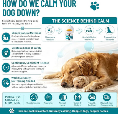 Dog Calming Diffuser, Calming Pheromones Diffuser Starter Kit for Anxiety Relief Reduce Barking Aggression Stress with 2 Plug-in + 4 Refill