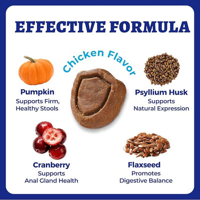 Wellix Anal Gland Chews for Dogs (19.04 oz), Dog Gland Supplement to Support Stool Quality, Dog Probiotics for Digestive & Gut Health - Rich in Pumpkin & Dietary Fiber - Chicken Flavor