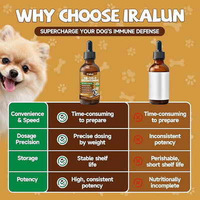 2 Pack Organic Mushroom Supplement for Dogs - 18-in-1 Blend with Turkey Tail, Reishi, Lion's Mane, Supports Immune Defense, Allergy Relief, Joint & Skin Health, Roast Chicken Flavor Liquid, 120mL