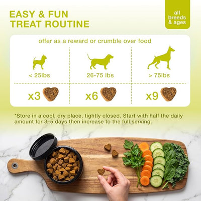 Dog Probiotics Chews – 4 Billion CFU, 6 Strains + Colostrum & Digestive Enzymes – Digestive Health, Gut Health for Dogs & Stool Quality – Duck Flavor – All Breeds & Seniors – 120 Chews