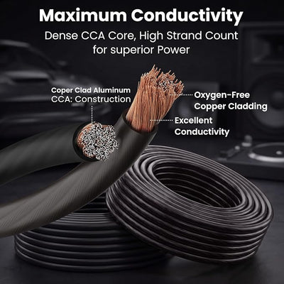 GEARit 8 Gauge Wire 25 ft Black, 8 AWG Battery Cable CCA, Copper-Clad Aluminum Ground Cable for Car Audio Amp, Automotive, RV
