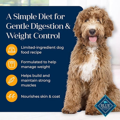 Blue Buffalo Basics Healthy Weight Adult Dry Dog Food, Skin & Stomach Care, Limited Ingredient Diet for Dogs, Turkey Recipe, 4-lb. Bag