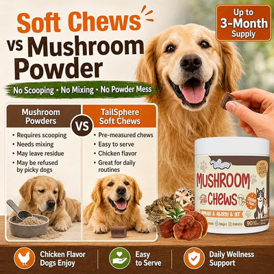 Turkey Tail Mushroom for Dogs, TailSphere 12-in-1 Mushroom Chews for Dog Immune, Gut, Skin & Coat Support, 7-Mushroom Blend with Reishi & Lion’s Mane, Probiotics & Omega-3, Chicken Flavor, 90 Count