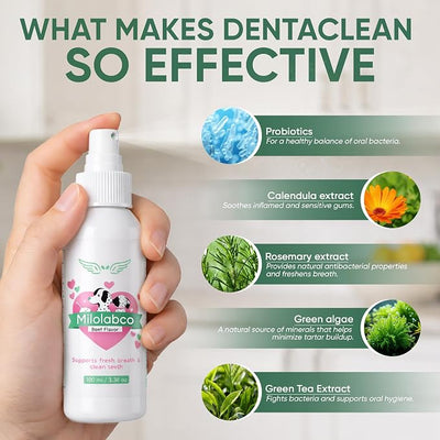 Milolabco Advanced Dental Spray, Natural Source of Minerals that Helps Minimize Tartar Buildup, Freshens Breath, for Healthy Balance of Oral, Milolabco Dog Dental Spray, Supports Oralhygiene, 100ml