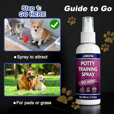 Potty Training Spray for Dogs, 2-Step Puppy Pee Training Spray Set, Go Here Attractant & Not Here Deterrent Spray, Helps Guide Dogs to Pee Pads, Grass & Outdoor Potty Areas, Indoor Outdoor, 6.8 Fl Oz.