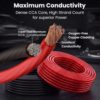 GEARit 8 Gauge Wire Kit, 8 AWG Amp Wiring Kit CCA Battery Cable 25 ft Black/Red, with Crimper, Cutter, Lugs & Heat Shrink