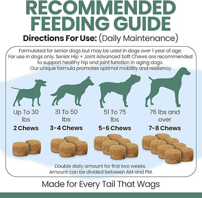 Glucosamine for Dogs Hip and Joint Supplement - 120 Soft Chews for Senior Dogs with Glucosamine, Chondroitin, MSM, and Omegas - For Mobility, Cartilage, and Joint Health - Peanut Butter Flavor