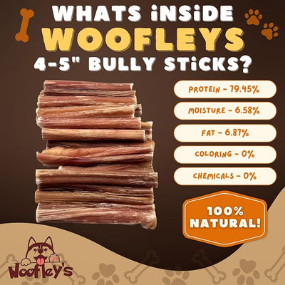 Woofley's 4-5" Bulk Bully Sticks - (50 Count) - Bully Sticks for Dogs - Long Lasting Dog Chews