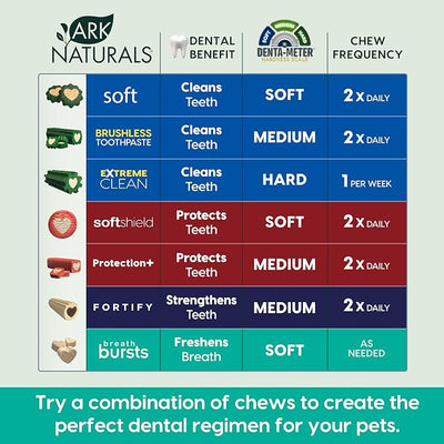 ARK Naturals Breath Bursts Dog Treats, Dog Dental Sticks for Large Breeds, Unique Texture Helps Clean Teeth & Freshen Breath, Cinnamon, 6 oz, 1 Pack