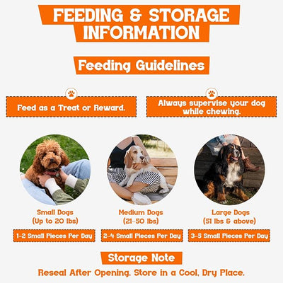 Beefeaters Duck Jerky Strips for Dogs 3oz (Pack of 6), Oven-Baked High Protein Dog Treats Duck Jerky - Low Fat Grain-Free Dog Snacks - No Corn, Wheat or Soy - Chewy Jerky Treats for Training & Rewards