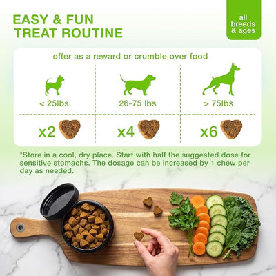 Green Lawn Chews for Dogs - Natural Dog Urine Neutralizer for Lawn with Cranberry, Probiotics, ACV & Digestive Enzymes - 120 Chews for Healthy Bladder, Urinary Tract - Grass Burn, Yellow Spots Treats
