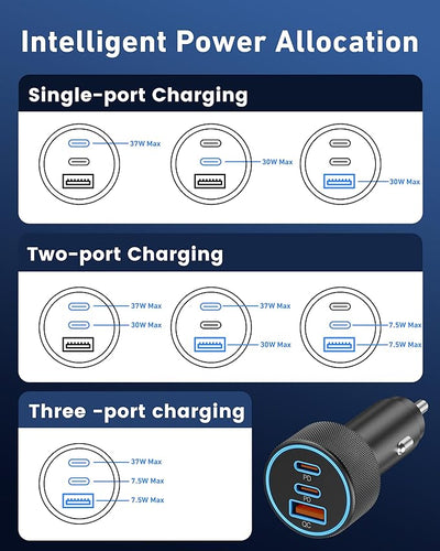 67W 3-Port Super Fast Type C Car Charger USB C for Samsung Galaxy S26 S25 S24 S23 S22 Ultra, iPhone 17/Air/16/15 Pro Max, Android, PD/QC Car Phone Adapter Accessories for Men Women + 3FT USB-C Cable