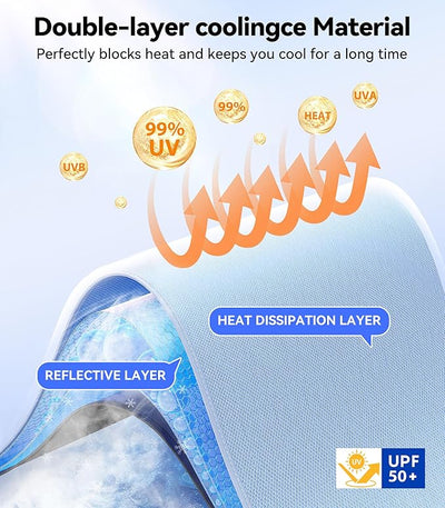 Nmoiss Windshield Sun Shade Umbrella for Sierra - [Vinyl Coating Heat Shield] Protect Car from Sun Rays & Heat Damage Keep Cool and Protect Interior, Spring Structure Edge