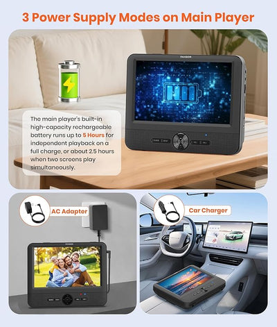 FANGOR 7.5 Inch Dual Car DVD Player, Portable Headrest Video Player for Car with 5 Hours Rechargeable Battery, Last Memory, AV Out/in, Support USB/SD/Sync TV, All Regions (1 Player+1 LCD Screen)