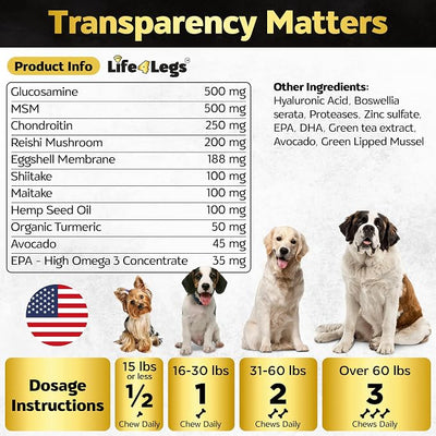 Joint Supplement for Dogs 500mg Glucosamine + 500mg MSM, Eggshell Membrane - Daily Hip and Joint Chews with Chondroitin, Green Lipped Mussel, Bacon Flavor, Non-GMO, 90ct