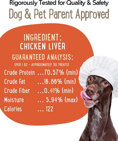 Lick You Silly Freeze-Dried Chicken Liver Dog Treats | High-Protein Puppy Training Treats for Small, Medium, & Large Dogs | Grain-Free, All-Natural Pet Snacks | Made in The USA