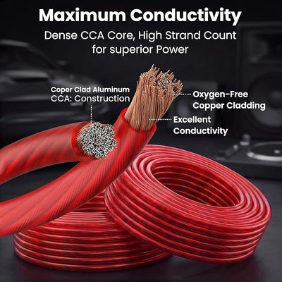 GEARit 4 Gauge Wire, CCA Electrical Wire for Automotive Power/Ground, Battery Cable, Car Audio, RV, Amp Wiring Kit, 25 Feet, Red Translucent