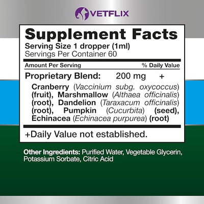 UTI and Kidney Support Liquid for Dogs, Cats, Puppies and Kittens, 2 Fl Oz | Natural Urinary Tract Supplement with Cranberry, Supports Bladder and Immune Health, Made in USA