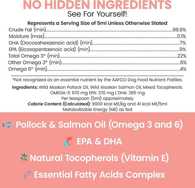 Wild Alaskan Salmon Fish Oil for Dogs - 32 oz. of Fish Oil Formula - Pump Cap Bottle - Contains Omega-3 and 6, Vitamin D, EPA, and DHA for Healthy Skin and Coat