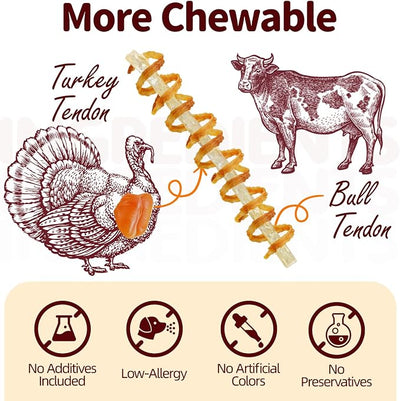 TailParty Turkey Tendons for Dogs (Strip, 4 oz), All Natural Dental Chews, Rawhide Alternative, Long-Lasting Training-Reward Treats for Health-Conscious Pet Owners(10/Pack)