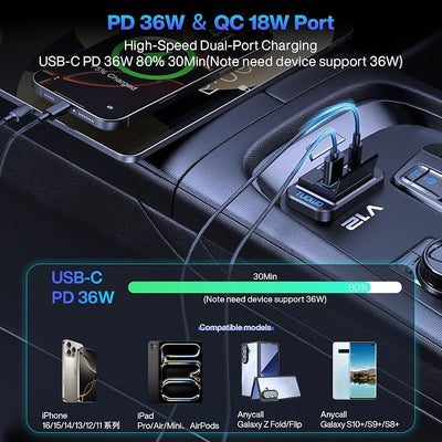 USB Outlet Panel 4-Pack - 54W Fast Charging Type-C PD 36W + USB-A QC 3.0 18W 12V/24V Surface Mount for RV Marine Truck Bus Golf Cart