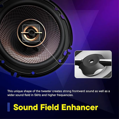 Kenwood KFC-653 6-1/2" 2-Way Concert Series Car Speakers – 320W Peak Power, Polypropylene Woofer Cone, Balanced Dome Tweeter, Acoustic Sound Harmonizer