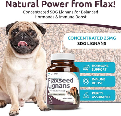 K9 Select Concentrated Flaxseed Lignans for Dogs, 20mg 90 Tablets, Peanut Butter Flavored Chewable, Impove Coat
