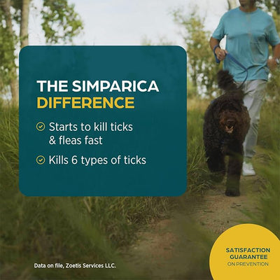 Simparica (sarolaner) Chewables for Dogs, 120 mg/tab, 88.1-132 lbs (Brown), 1 Tablet