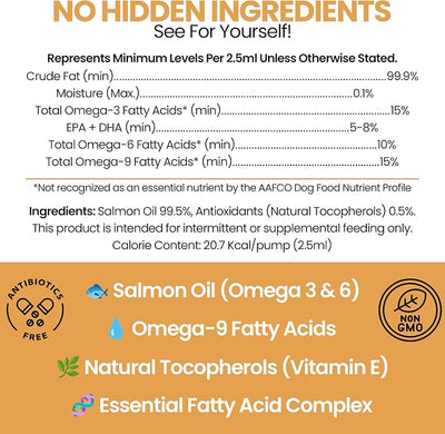 Salmon Oil for Dogs - Premium Fish Oil for Skin and Coat Health - Omega 3 Supplement - Supports Itchy Skin - 8 oz Liquid - Norwegian Dog Salmon Oil - Essential Dog Supplement