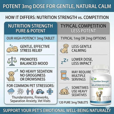 Melatonin for Dogs - 3mg High Potency Sleep Aid & Calming Support - Promotes Hair Regrowth - Plus Probiotics for Gut Health - 120 Chewable Tablets