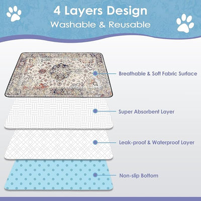 SCLOSE Washable Pee Pad for Dogs, 32" x 24" Reusable Puppy Pads Waterproof Dog Rugs, Super Absorbent, Leakproof, Dog Crate Pad, Playpen Mat, Whelping Pads, Vintage Medallion