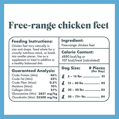 King Lou Pets Whole Chicken Feet for Dogs, Single-Ingredient USA-Made Dehydrated Chicken Treats, Human-Grade Crunchy Dental Chews for Dogs Hip & Joint Support, 40 Count