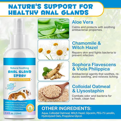 Anal Gland Spray for Dogs 120ml | Dog Anal Gland Support with Aloe Vera & Chamomile, Helps Relieve Discomfort, Deter Scooting, Reduce Odors & Soothe Irritation, 4.4 Fl Oz