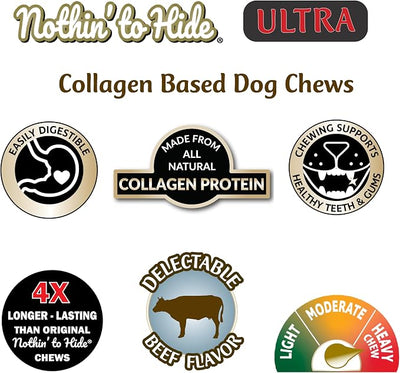 Fieldcrest Farms Nothin' to Hide Collagen-Based Dog Chews, Wishbone, Beef Flavor, Ultra-Premium, for Dogs Over 25lbs, Easily Digestible, Supports Skin, Coat, Joints & Muscles, 5-Inch, 2 Pieces