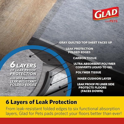 Glad for Pets XL Charcoal Training Pads, Activated Carbon Odor Control with Heavy Duty Leak-Resistant Layers, Quick-Dry Quilted Top Surface, Indoor Potty and Crate Liner, 24 x 24 in, 30 Count - 8 Pack