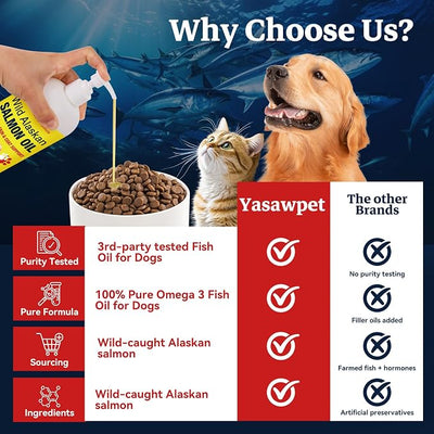 Wild Alaskan Salmon Oil for Dogs & Cats - 32oz Omega 3 Fish Oil with EPA DHA Fatty Acids, Skin & Coat Support, Itchy Relief, Immune & Joint Support, Liquid Food Topper for Heart & Brain Health