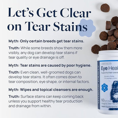 Veterinary Formula Eye Health Supplement for Dogs – Vet-Formulated Tear Stain Chews with Omega 3, Lutein & Cranberry – Smart Vitality Supports Eye Moisture, Stain Reduction & Immunity, 60 Soft Chews
