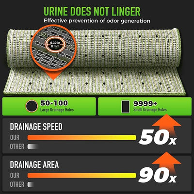 Hompet Artificial Dog Grass Pad for Dogs, 51"x28", Easy to Clean with Drainage Holes