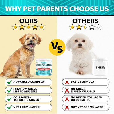 Glucosamine for Dogs - Hip and Joint Supplement for Mobility, Cartilage Health - 30,000 mg per Pack - w/ Omega-3 Fish Oil, Chondroitin, MSM - Dog Glucosamine Chews - Ideal for Senior Dogs - 120 Treats