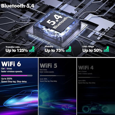 2+32G 10.1-inch Android 14 Car Stereo WiFi 6 IPS Touchscreen Screen Car Radio with Carplay & Android Auto Support Backup Camera GPS FM Navi Bluetooth 5.4 SWC