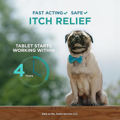 Apoquel (oclacitinib Tablet) for Dogs, 5.4 mg, 30 Tablets